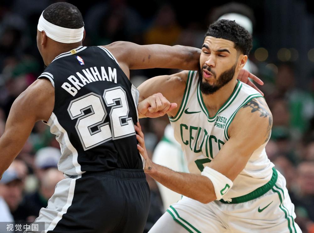 术分析逐渐 术分析逐渐